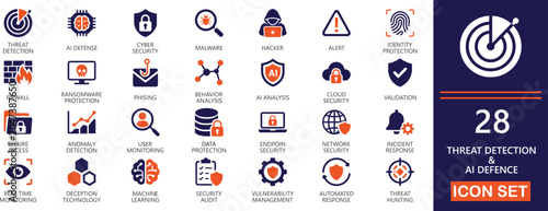 Billede på lærred Threat Detection and AI Defence flat vector Icon Set  featuring artificial intelligence, monitoring, server, software, firewall, attack, hacker,  and malware scanning