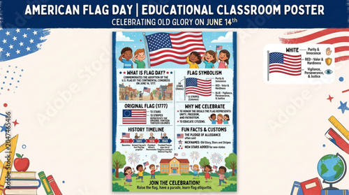 American Flag Day educational classroom poster celebrating Old Glory on June 14th with historical facts and symbols vector illustration