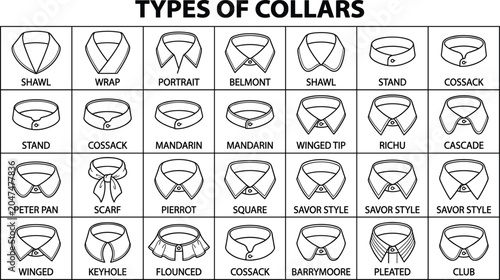 Fotografie Types of Collars Fashion Technical Flat Sketch Vector Chart Displaying Various S