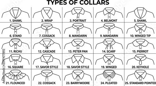 Canvas Print Types of Collars Fashion Technical Flat Sketch Vector Chart Displaying Twenty Fi