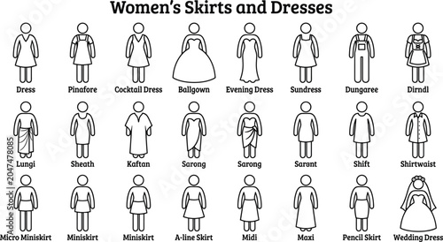 Foto Women Skirts and Dresses Fashion Silhouette Line Icons Chart Displaying Various