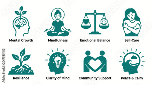 Tableau sur toile Mindfulness and self care icons set.