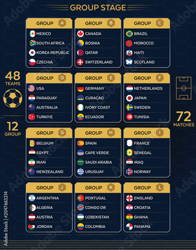 Fotografia World Football Championship 2026 Group Stage Infographic Template