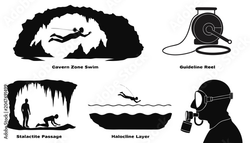 Foto Cave Diving Silhouette Icon Set – Cavern Swim, Guideline Reel, Stalactite Passag