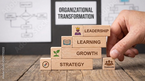 Wooden blocks representing organizational transformation are being stacked by a hand to symbolize leadership learning growth strategy and essential corporate teamwork