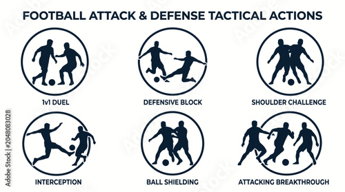 Football Attack and Defense Tactical Actions Soccer Silhouette Icon Set
