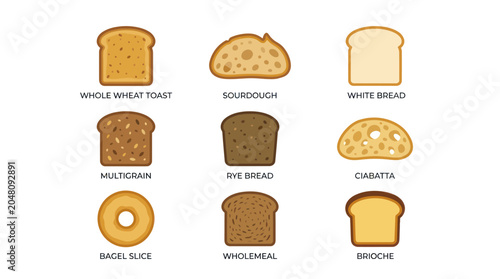 Bild auf Leinwand Labeled bread varieties including sourdough white and whole wheat