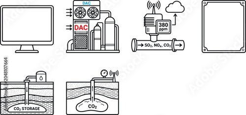 Canvas Print Direct Air Capture and Carbon Dioxide Storage Technology Icons Set
