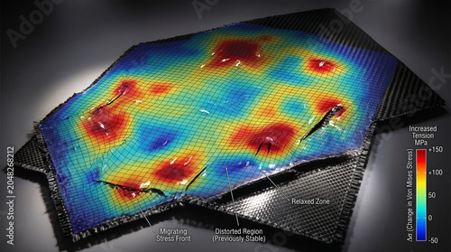 Scientific Visualization of Stress Distribution on Composite Material