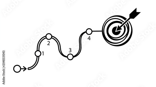 Illustration depicting a winding path with numbered steps leading to a bullseye target with an arrow, symbolizing achievement and reaching goals
