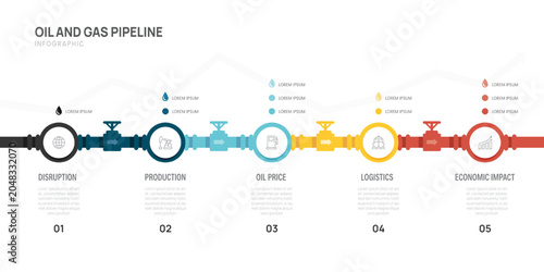 Фотография Oil and Gas pipeline business infographic 5 steps arrow with icon, industrial energy workflow process and business development stages, vector