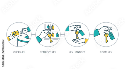 Tablou pe pânză Hotel check-in and room key handoff process icons.