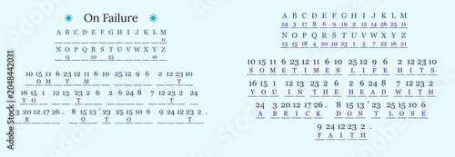 Obraz na płótnie Text layout on failure with motivational message on blue background