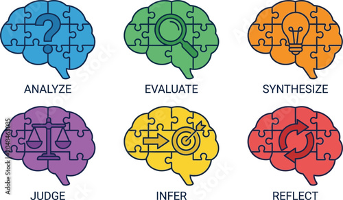 Tableau sur toile Six puzzle brains illustrating critical thinking steps including analyze evaluat