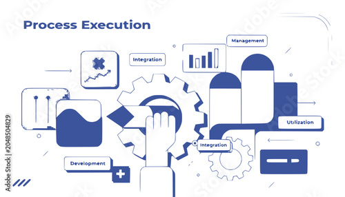 Process Execution and Management: Integration, Development, Utilization