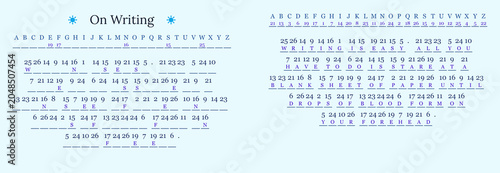 Letter substitution code representing a message on writing techniques
