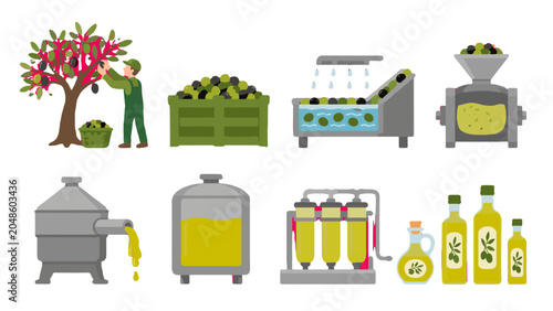 Canvastavla Olive oil production process icons from harvest to bottles