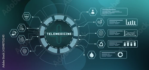 Telemedicine virtual consultation interface for remote patient care monitoring and digital health visits.