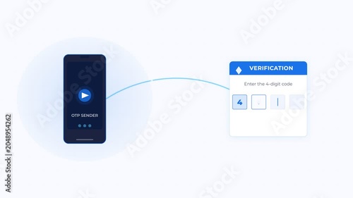 Mobile Phone Two Factor Authentication and Verification Process