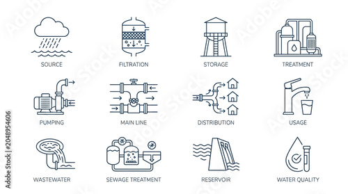 Obraz na plátně Water Supply System Infrastructure Icons.