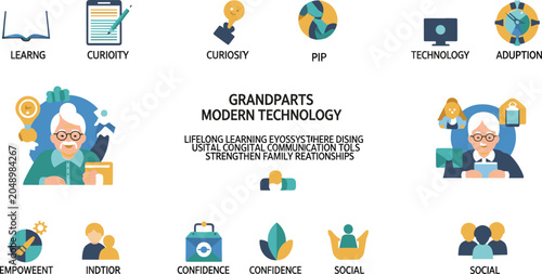 Photos Senior digital literacy vector icon set showcasing grandparents modern technolo