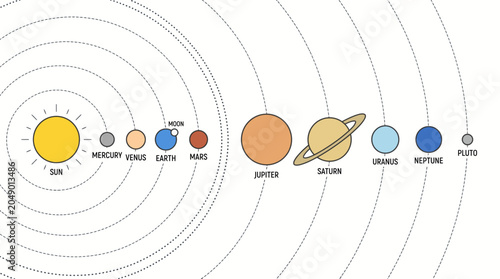 Illustrated Solar System Diagram with Planetary Orbits