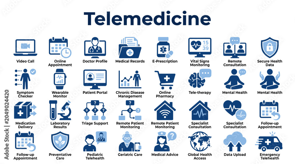 Fototapeta premium Telemedicine concept with diverse healthcare icons for online medical services and remote patient care