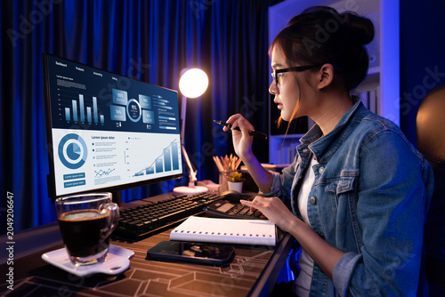 Konstfotografi Business data dashboard provide business intelligence analytic for marketing str