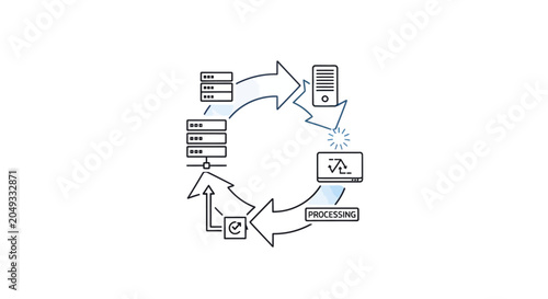Data processing and storage cycle diagram with servers and computers.
