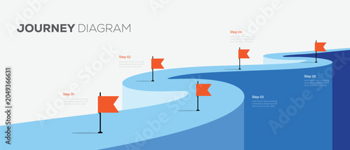 Roadmap timeline Infographic design 5 option to success. Modern milestone diagram with road journey concept.	