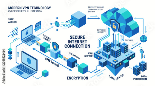 Tableau sur toile Modern VPN Technology Cybersecurity Illustration Secure Internet Connection