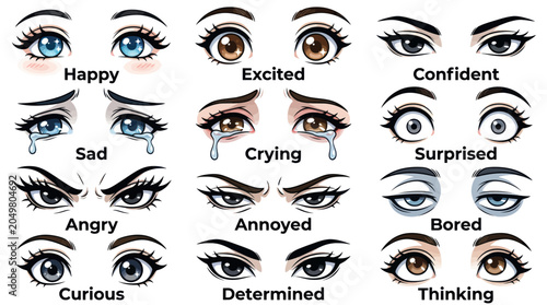 Tableau sur toile Collection of Expressive Eyes Showing Different Emotions and Feelings