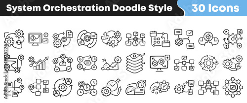 Foto Hand drawn doodle style icons for system orchestration and management