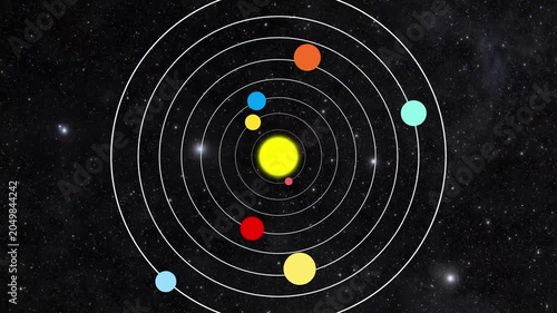Colorful solar system orbit diagram on starry space background animation