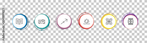 Fotografija outline zodiac icons set - knowledge, projection, sagittarius, time changes