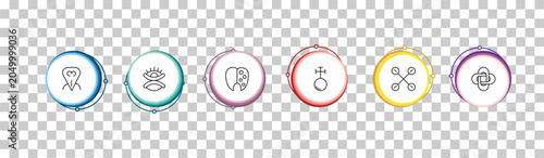Bild auf Leinwand outline zodiac icons set - devotion, gods omnipressence, tartar, hypocrisy