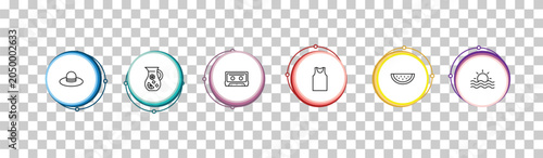 Canvastavla outline summer icons set - pamela, sangria, caste, sun at sea