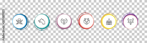 Obraz na płótnie outline fairy tale icons set - jolly roger, werewolf, phoenix, viking