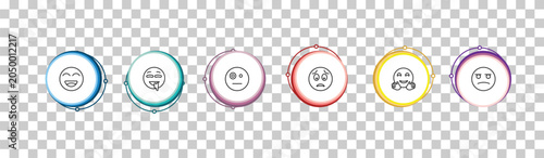 Schilderij op canvas outline emoji icons set - happy emoji, drool emoji, sceptic suspicious editable