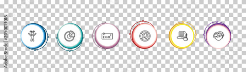 Foto outline education icons set - kids, pie chart, theory of relativity, quasimodo