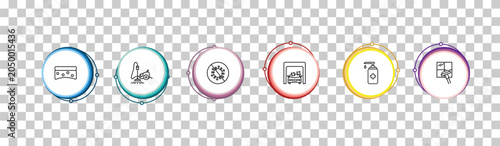 Billede på lærred outline cleaning icons set - scouring pads, vacuum cleanin, virus cleanin, clean window