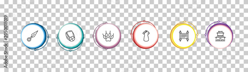 Fotografia outline asian icons set - kunai, sky lantern, claw, forbidden city