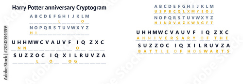 Canvas-taulu Wizardry Birthday Substitution Cipher Puzzle Decoding Challenge For Kids Scrapbo