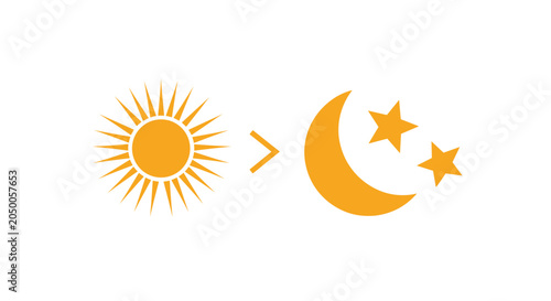 Comparison graphic showing an orange sun symbol followed by a greater than sign and a crescent moon with two stars.