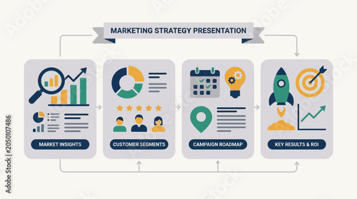 Foto Marketing strategy presentation on screen.