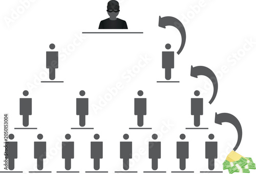 Bild auf Leinwand Ponzi scheme structure. vector illustration