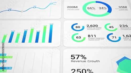 Closeup blue green infographic chart dashboard, Business intelligence and financial performance analysis report, investment data analytic bar graph, success corporate market statistics trend
