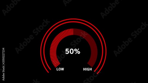 Glowing digital gauges move from high overload to safe low levels, presentation template, moving colorful , warning, risk assessment icon from 100 to 0. 4k Animation video on white Background