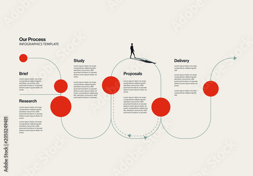 Our Process Business Infographics Template with Minimal Illustration