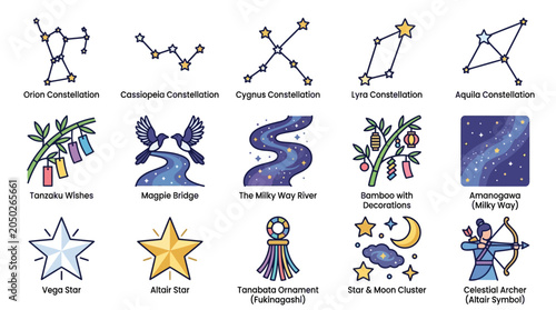 Fotografie Astronomy Symbols and Constellations Icons.